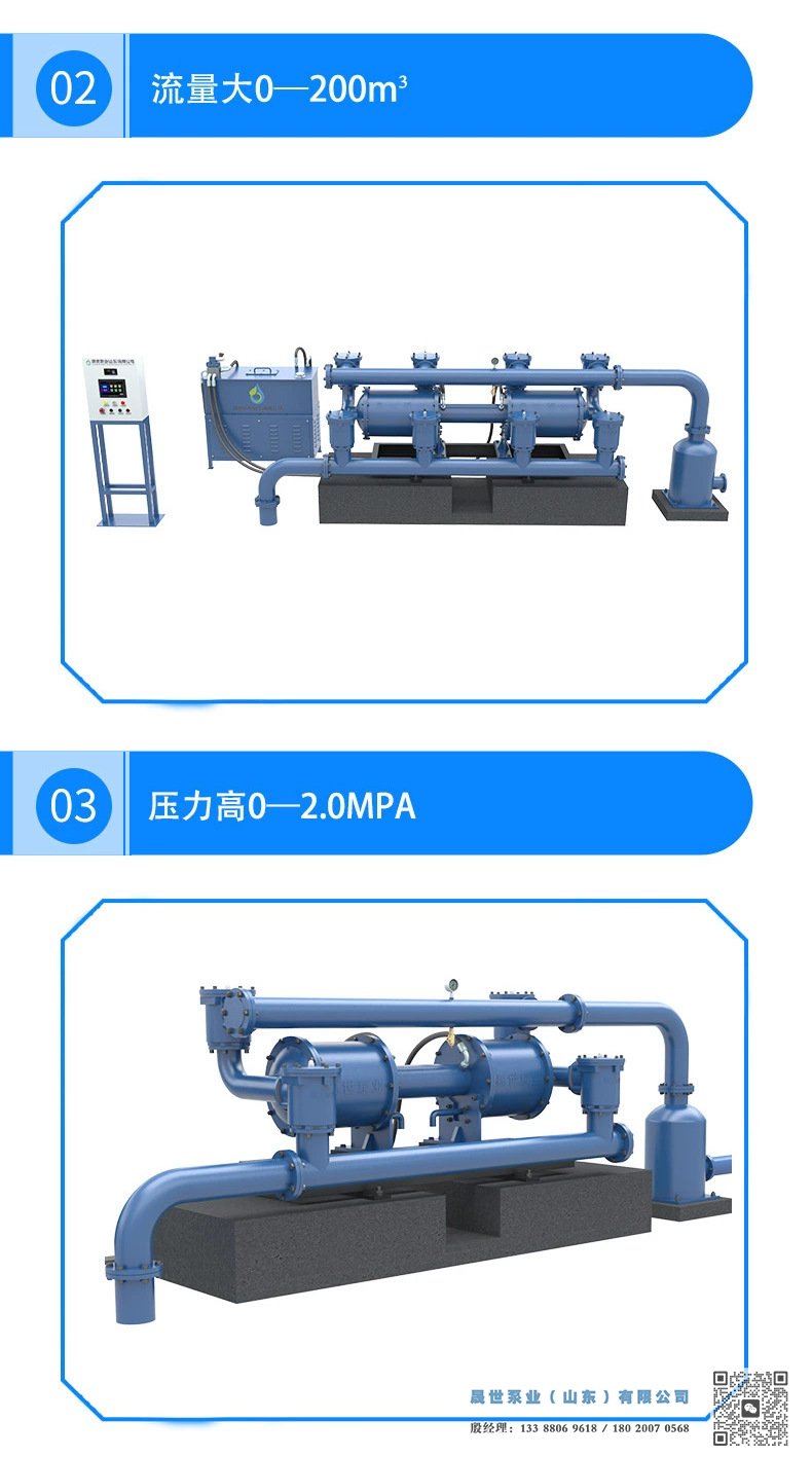 ZJWB-20015 型号节能柱塞泵